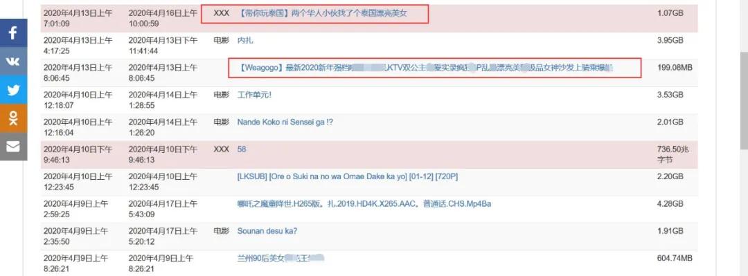 谁有成人网站地址_SGS6.611.984-第2张图片